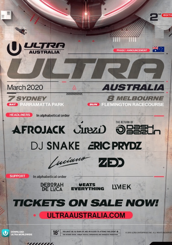 Ultra Australia 2020